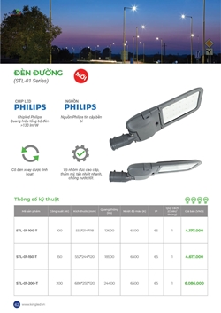 Báo giá đèn Đường Led 2025